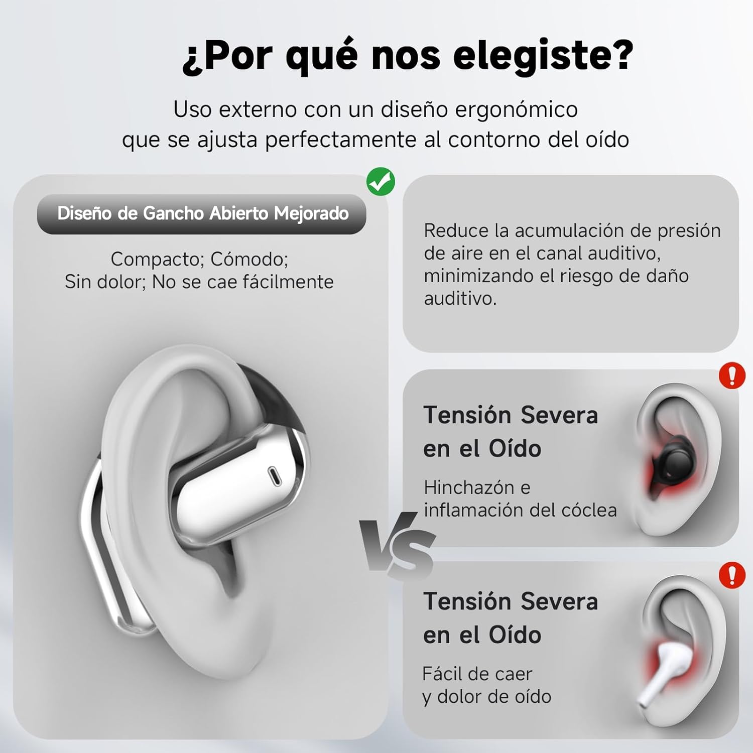 Auriculares Inalámbricos Deportivos, 2025 inalámbricos Auriculares Oreja Abierta Bluetooth 5.4 con Gancho, 50 Horas de reproducción con Pantalla LED, IP7 Impermeable para Running Sport, Control Táctil - Image 3